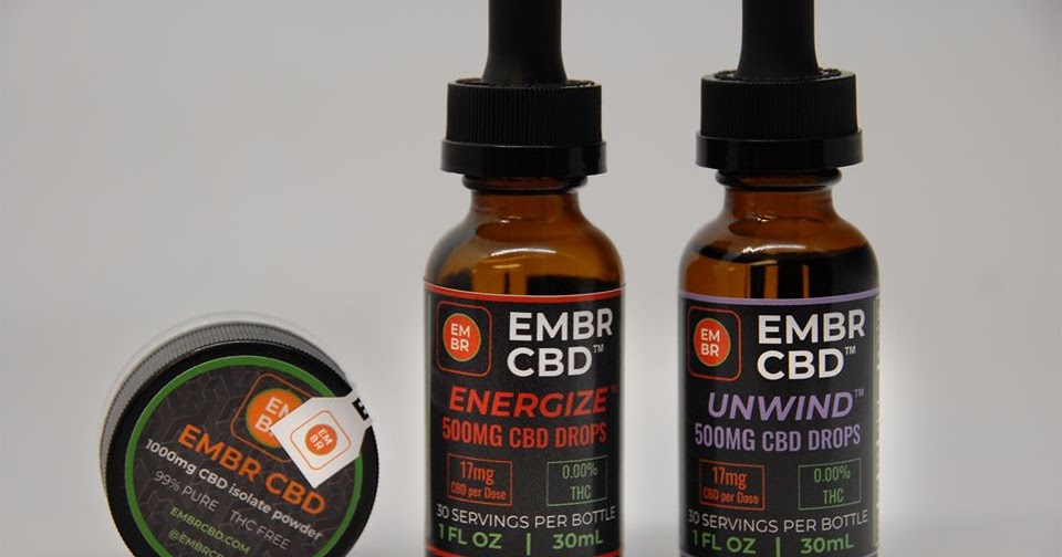 Buying guide for the best CBD oil drops