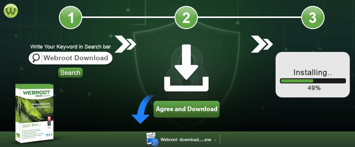 Webroot Download | Webroot SecureAnywhere | Webroot Antivirus