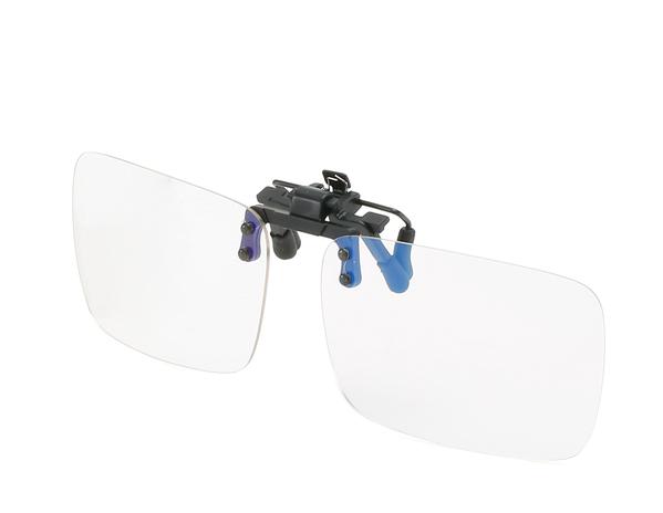 Clip on glasses