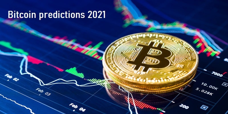 Bitcoin predictions 2021 by top strategists of Bitcoin prediction model