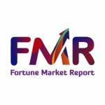 fortunemarket Profile Picture