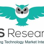 bis research Profile Picture