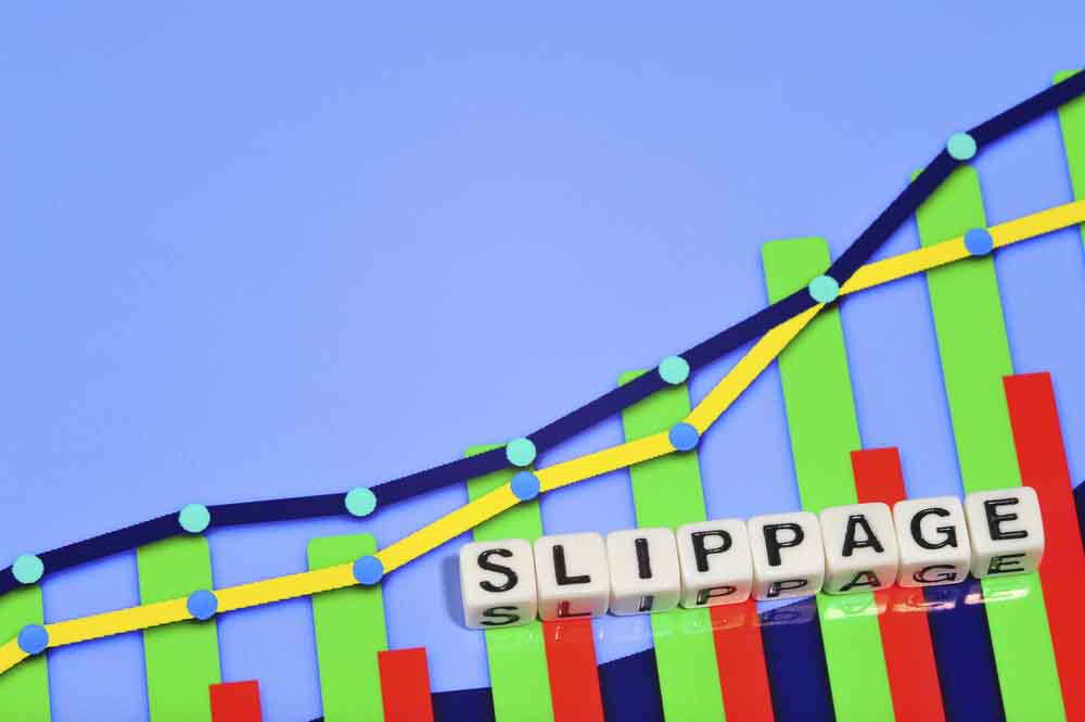 What is positive and negative slippage in trading?