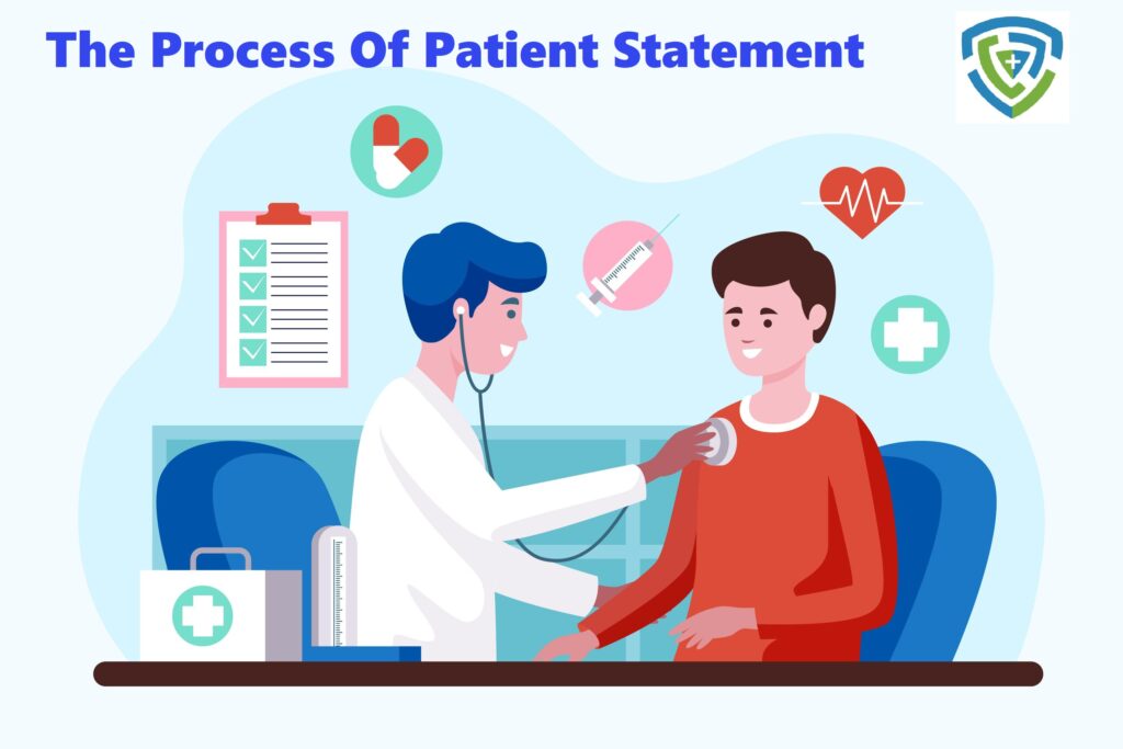 The Process Of Patient Statement Services - Secure MSO