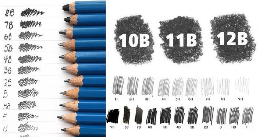 Ý nghĩa các con số ghi trên bút chì - bút chì 2b 3b 4b là gì? – Siêu Thị Sách & Tiện Ích Nhân Văn