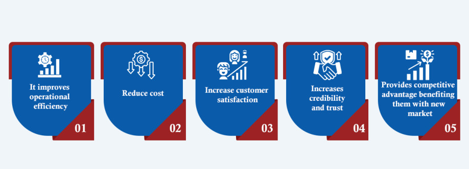sqccertification services Pvt. Ltd. Cover Image