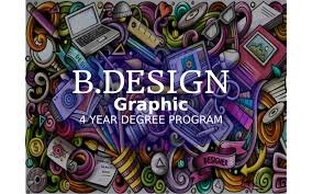 A Complete Guide to Graphic Designing Courses in Karachi – Kocify Awaits Your Words: Submit Your Article!