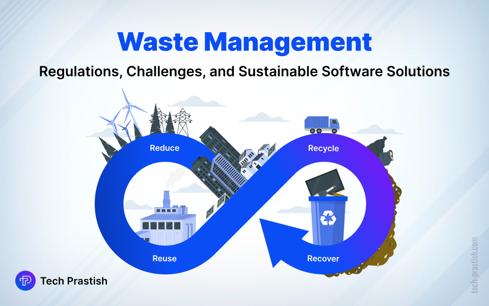 Transforming Waste Management with Sustainable Software Solutions