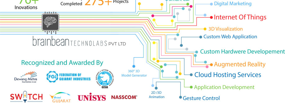 Brainbean Technolabs Cover Image