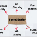 DỊCH VỤ Social Entity tạo Entity DỊCH VỤ ENTITY SOCIAL SỐ 1 VIỆT  Profile Picture