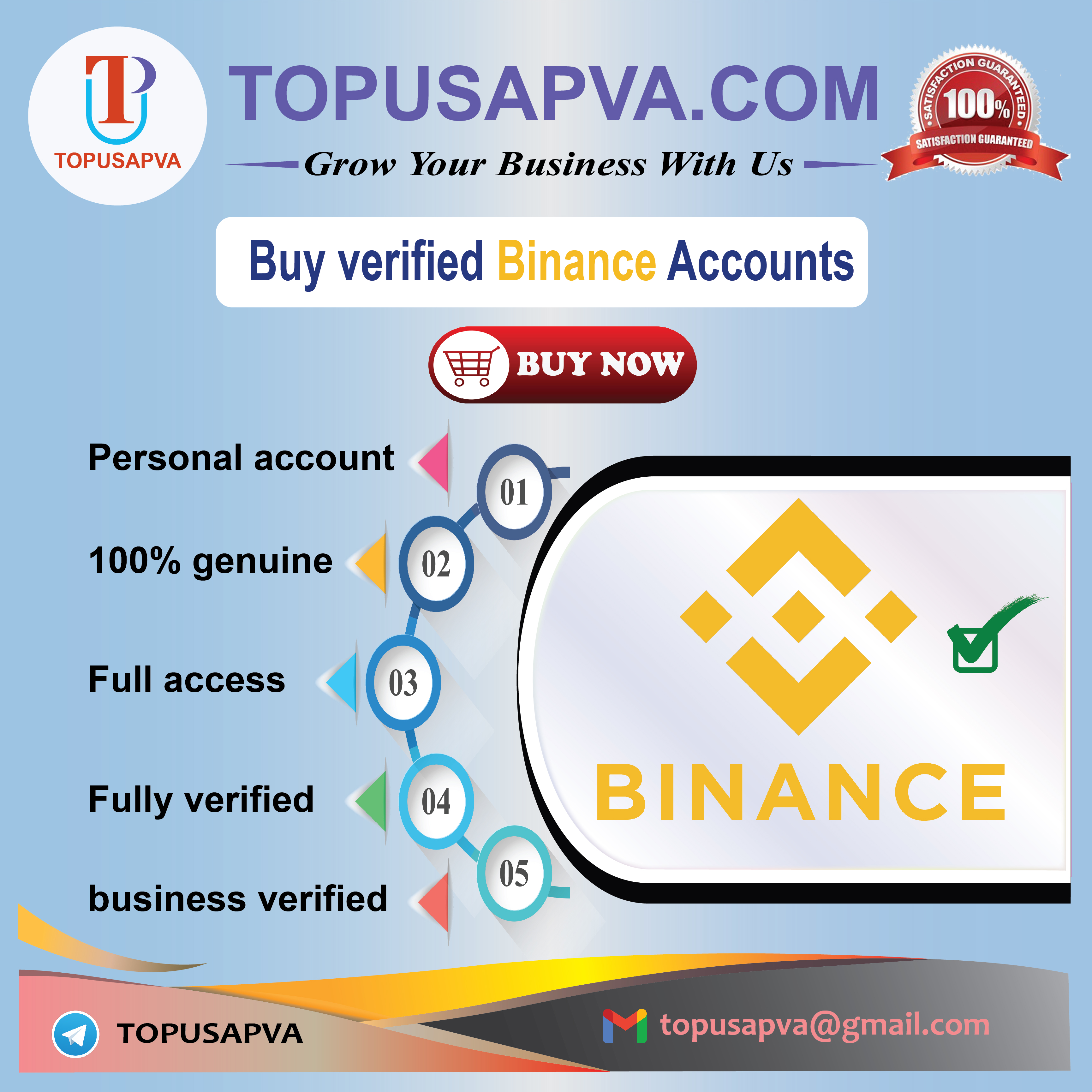BuyVerifiedBinanceAccounts4587 Profile Picture