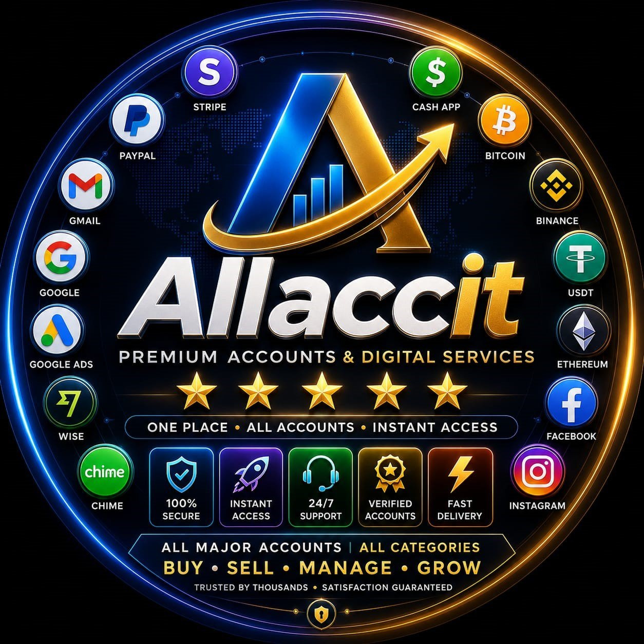 Allaccit. com Profile Picture